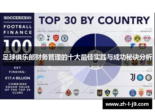 足球俱乐部财务管理的十大最佳实践与成功秘诀分析