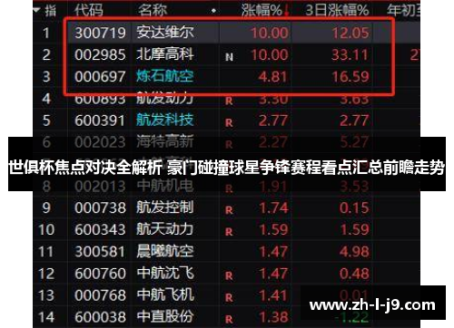 世俱杯焦点对决全解析 豪门碰撞球星争锋赛程看点汇总前瞻走势