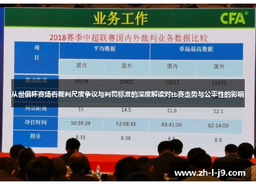 从世俱杯赛场看裁判尺度争议与判罚标准的深度解读对比赛走势与公平性的影响