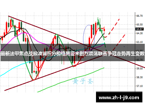 最新法甲焦点战掀波澜积分榜格局迎来剧烈震荡联赛争冠走势再生变数