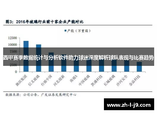 西甲赛季数据统计与分析软件助力球迷深度解析球队表现与比赛趋势
