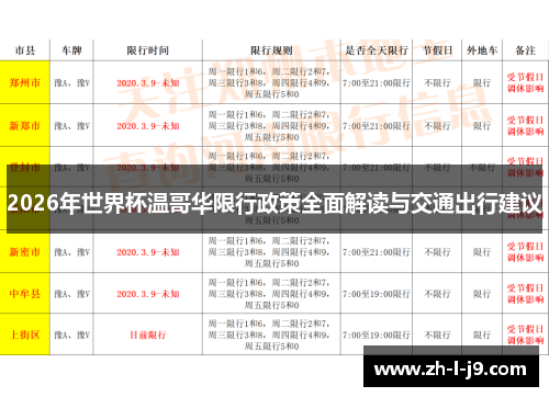 2026年世界杯温哥华限行政策全面解读与交通出行建议
