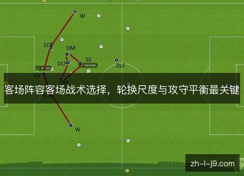 客场阵容客场战术选择，轮换尺度与攻守平衡最关键